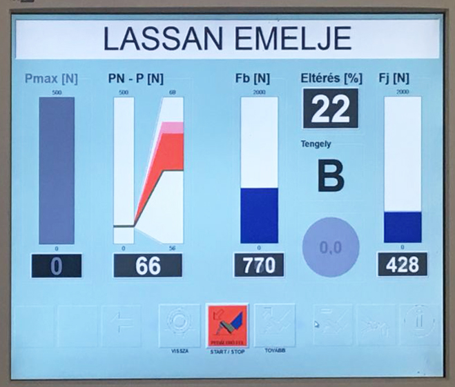 Husz r Aut klinika Szolnok